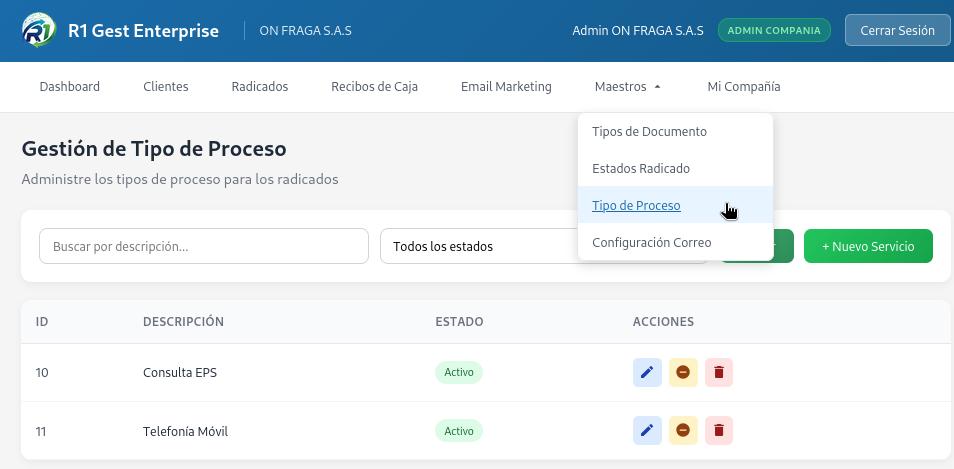 Tipos de proceso